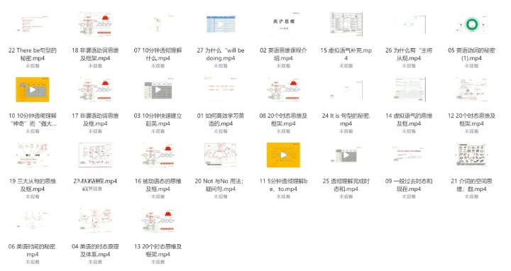 网易云课堂英语思维：快速建立...