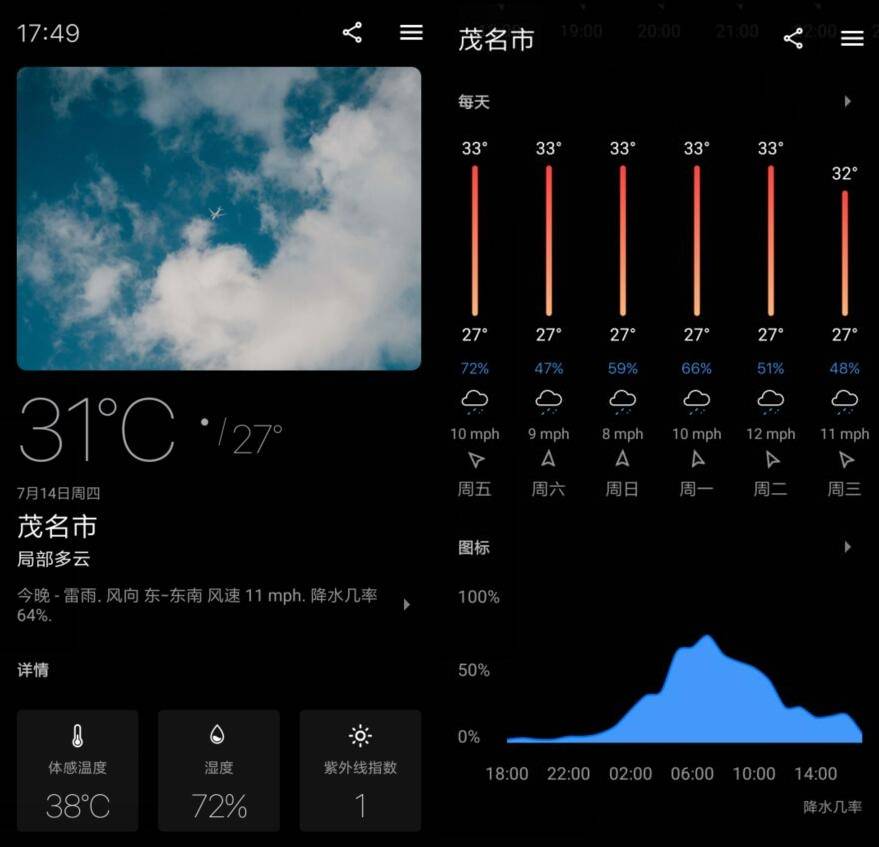 Today Weather 今日天气 v2.2.13 高级版