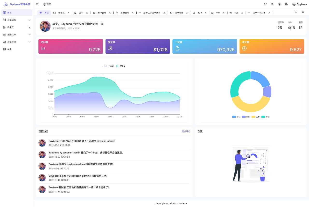 SoybeanAdmin：一个开源清新优雅、高颜值且功能强大的后台管理模板