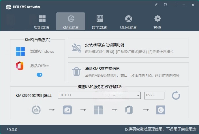 HEU KMS Activator v42.0.3 简洁高效的全能 KMS/OEM 激活工具