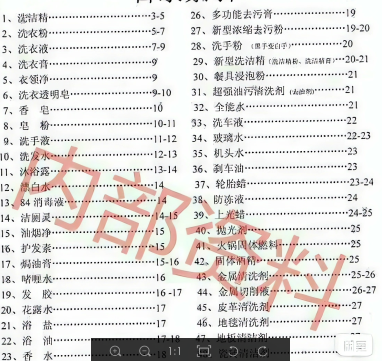 50 余种高效化工日化洗护配方合集