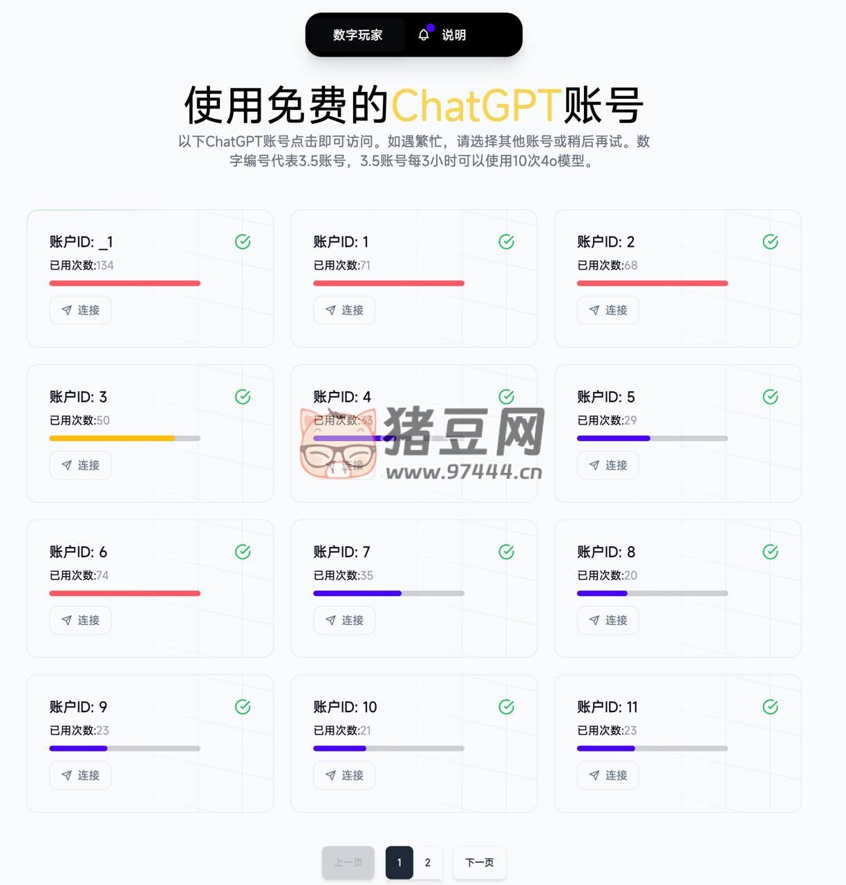 数字玩家：免费的 ChatGPT 账号共享网站