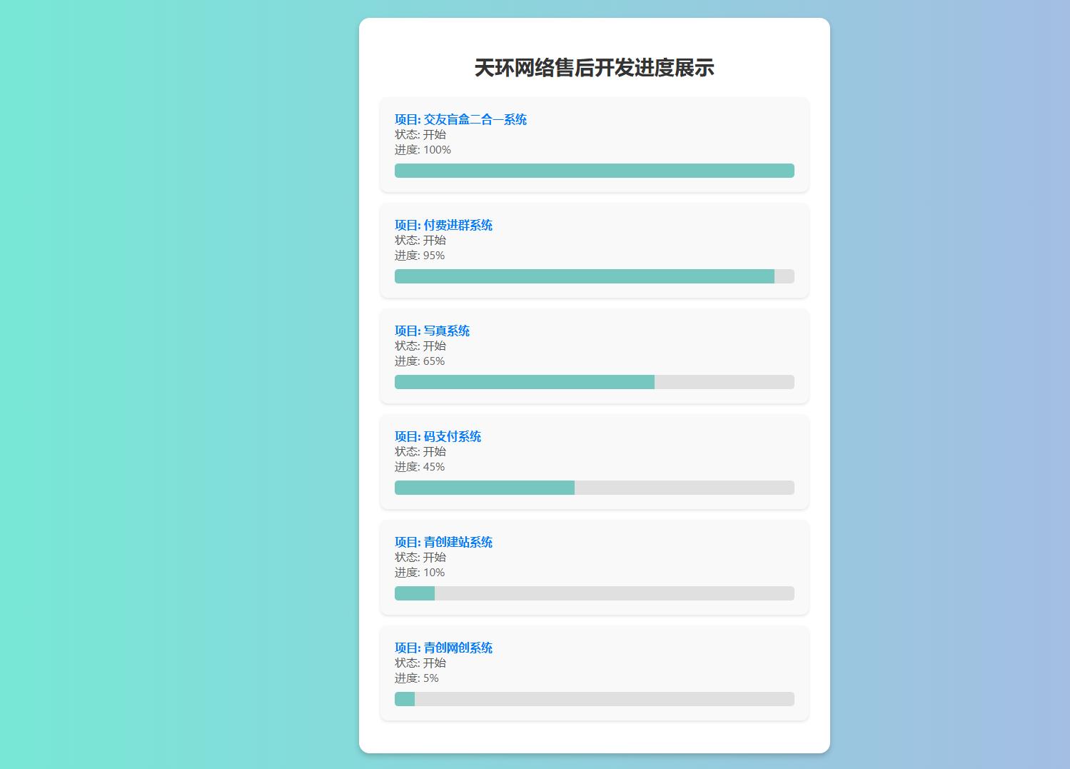 天环公益首发原创开发进度网站源码