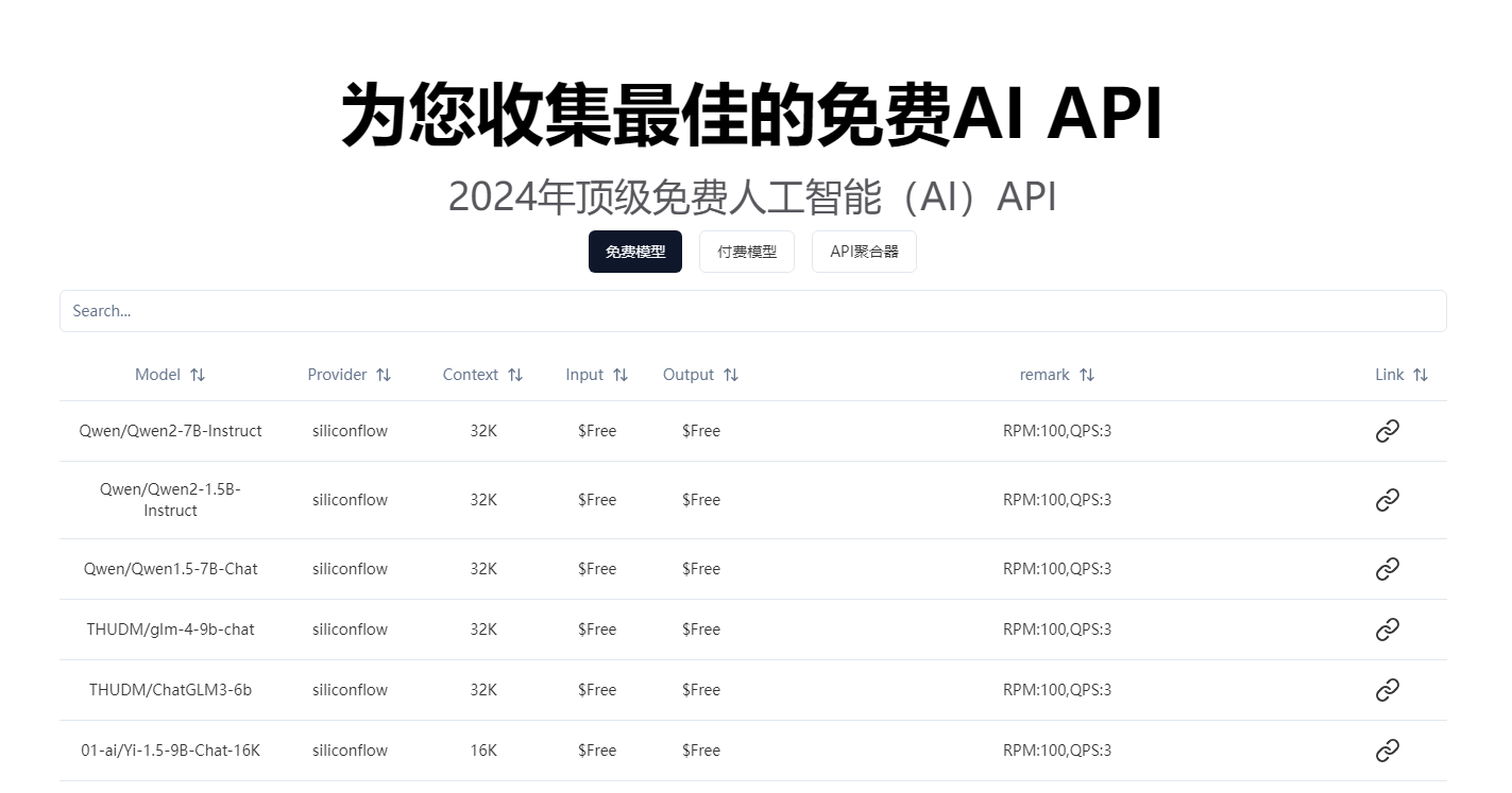 FreeAiHunter：一个专注于收集和提供全面免费 AI api