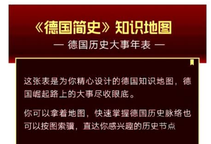 得到大师系列课件 14+ 合集