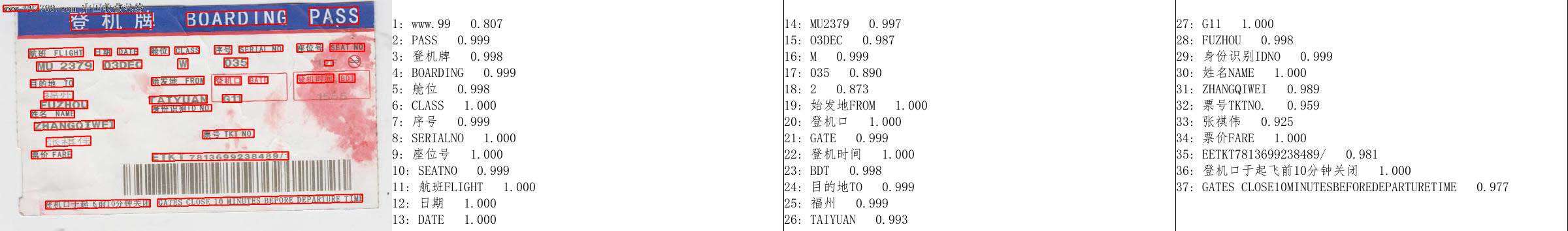 onnxOCR：基于 PaddleOCR 轻量级开源 OCR 工具