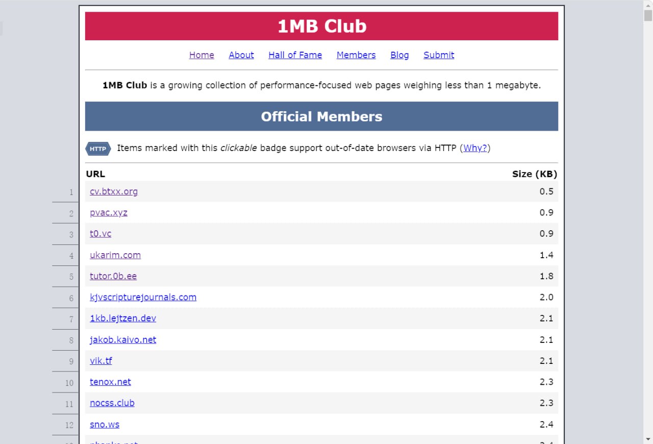 1MB Club：收集小于 1MB 的网页，展示轻量的网页设计