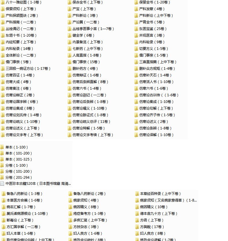 中医古籍善本 520 本（日本图书馆藏）