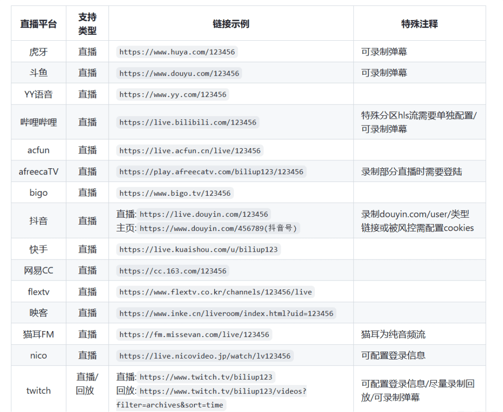 Biliup 直播录制工具v0.4.68