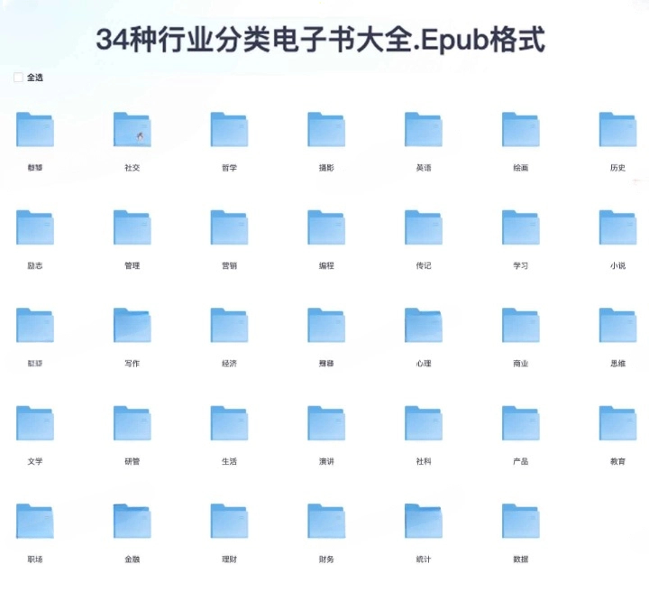 34 种行业分类电子书大全