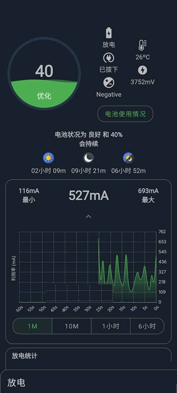 电池大师 Battery Guru v2.3.7 for 解锁付费版