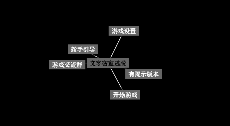 文字密室逃脱在线网页版