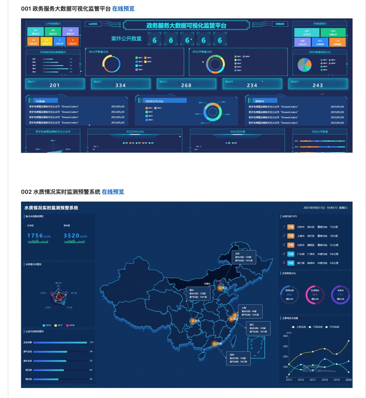 100+ 套大数据可视化 HTML 模板