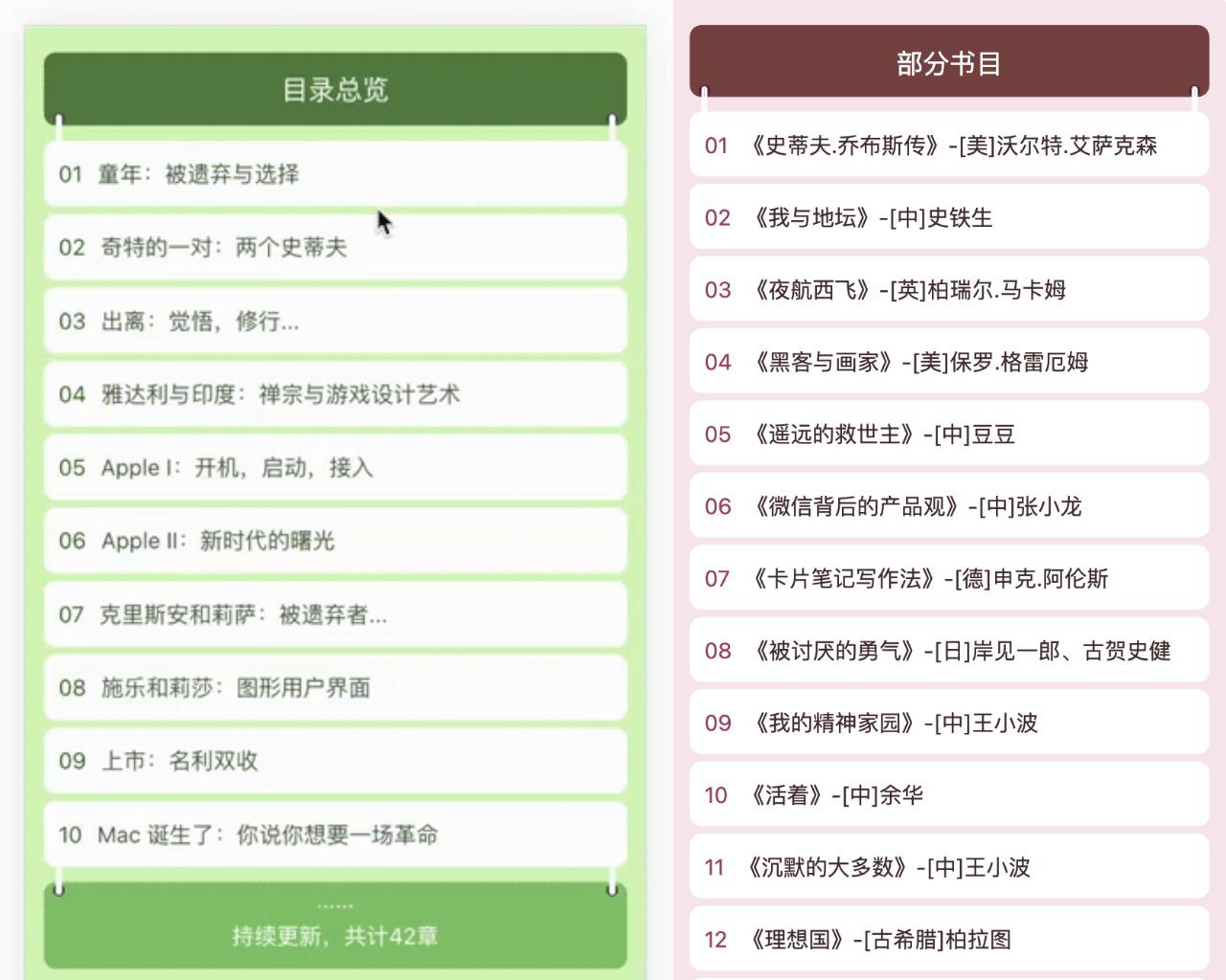 Y-TOC：开源内容目录海报美化生成工具