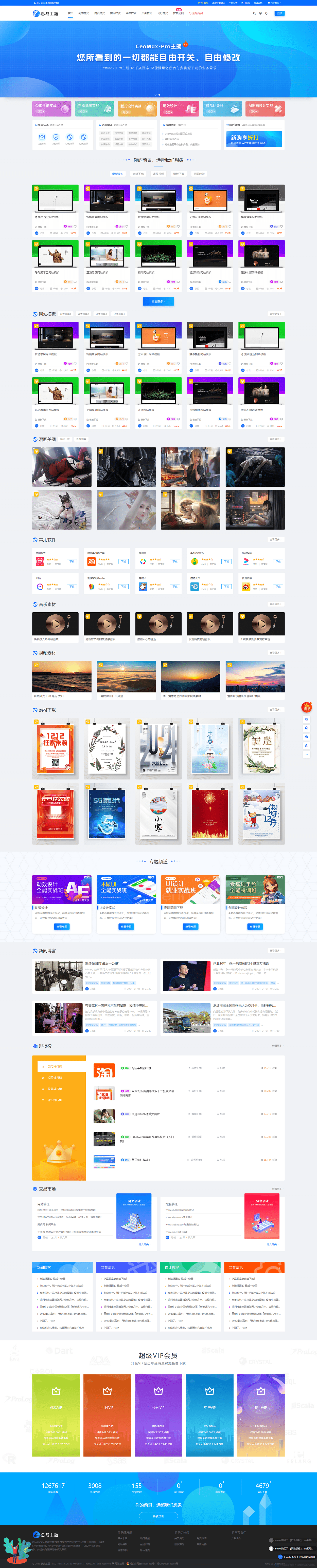 WordPress 资源展示型下载类主题 CeoMax-Pro v7.6 开心版