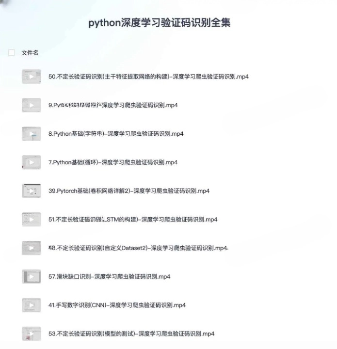 python 深度学习验证码识别全集