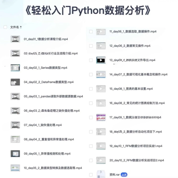 蜗牛学院轻松入门 Python 数据分析