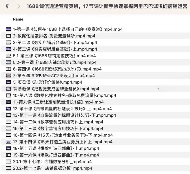 1688 诚信通运营精英班