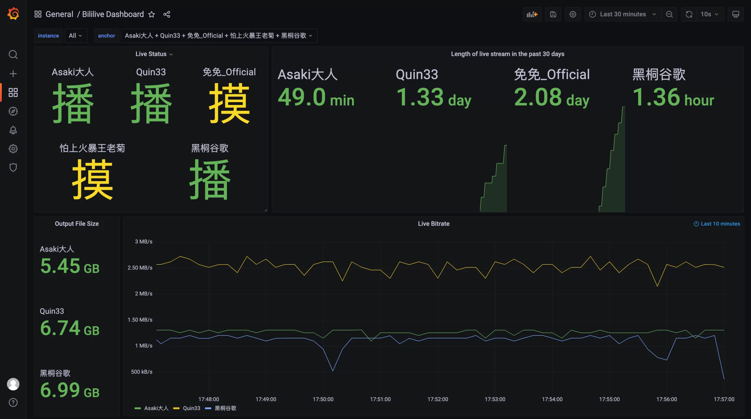 Bililive-go：一款开源的多平台...