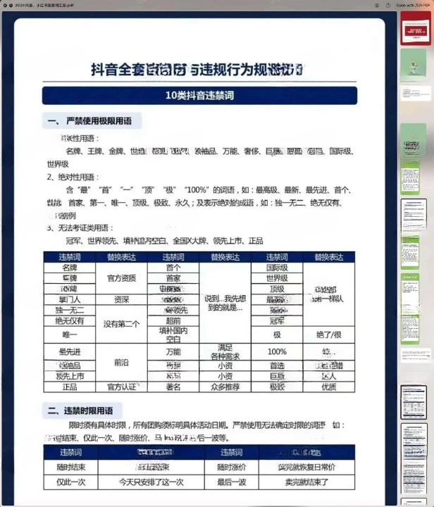 2024 抖音小红书违禁词汇总与违规行为规避指南