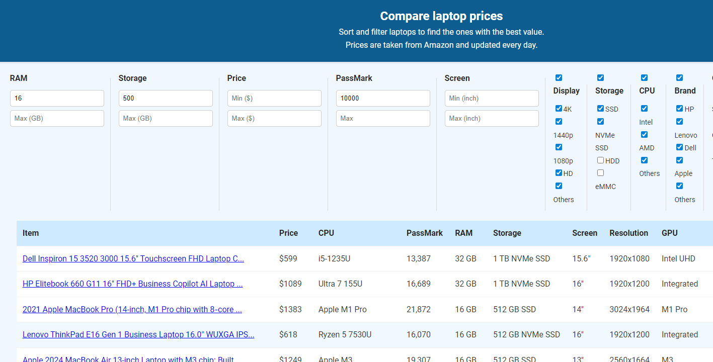 Compare Laptop Prices：在线比较笔记本电脑价格工具