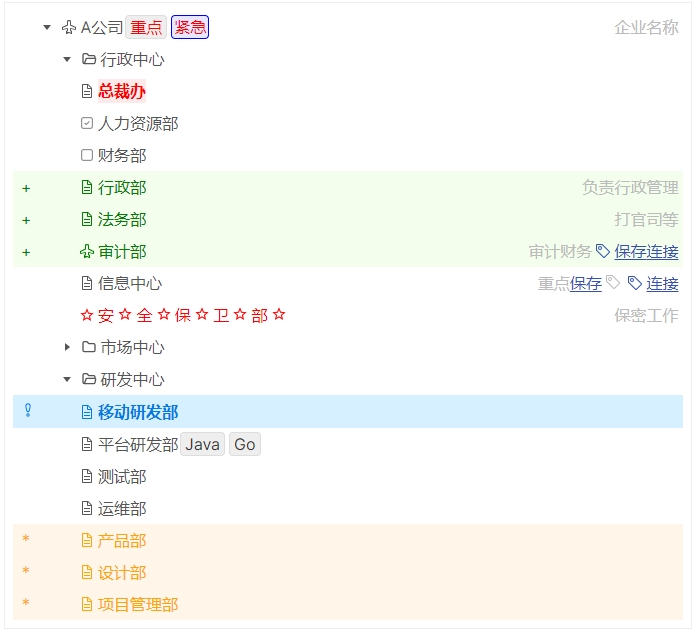 LiteTree：轻量级的树形组件开源项目