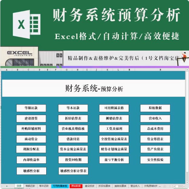 财务系统预算分析 Excel 表格资料合集