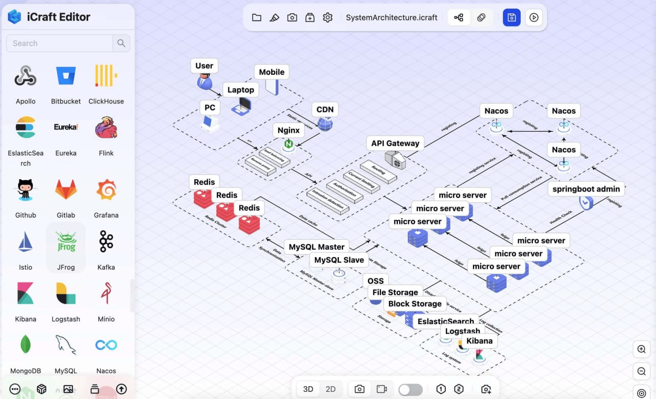 iCraft Editor：轻松绘制 3D 架构图的在线网页应用