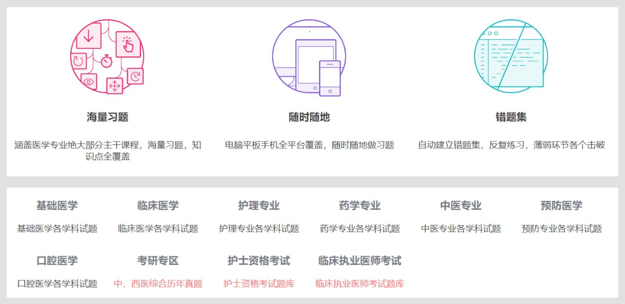 医学题库网：医学生的全面考试资源