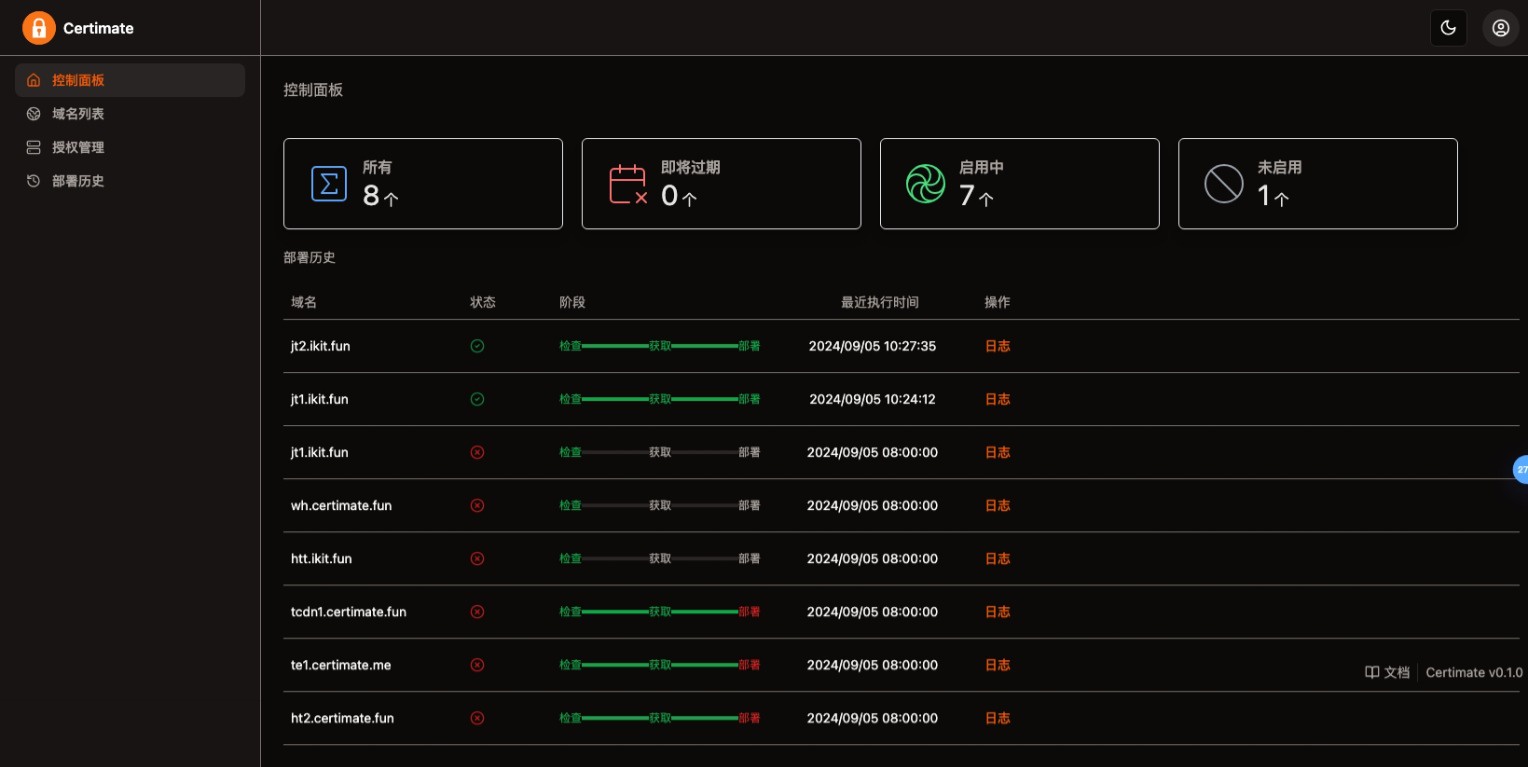 SSL 证书管理系统工具网站源码