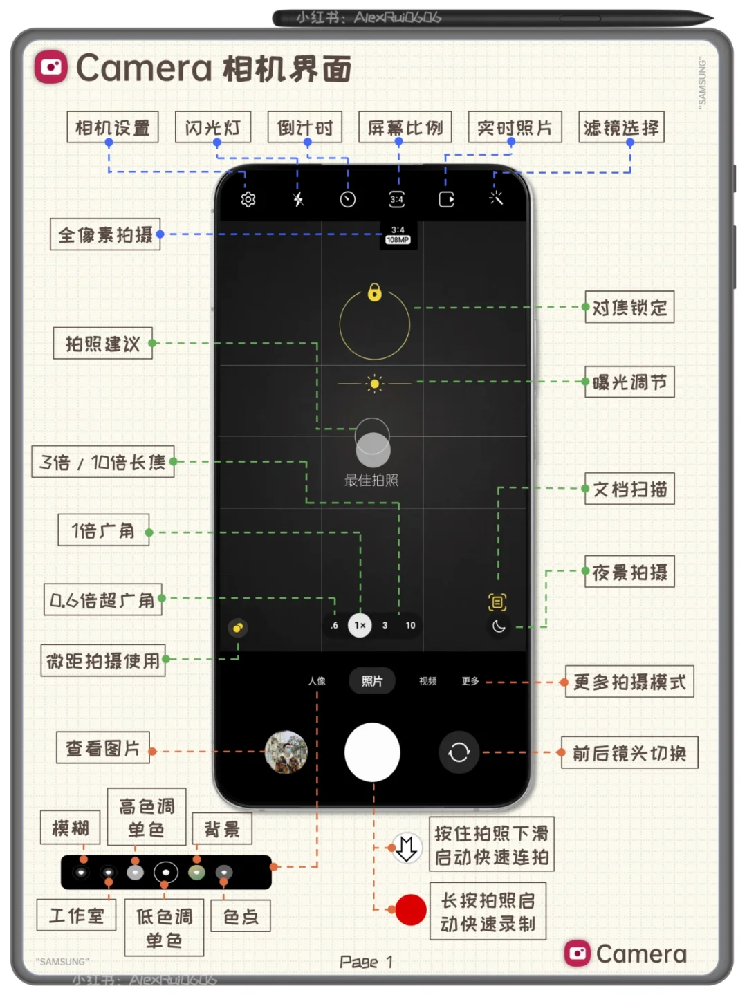 太高级了，三星手机相机的进阶玩法设置！花样也太多了！
