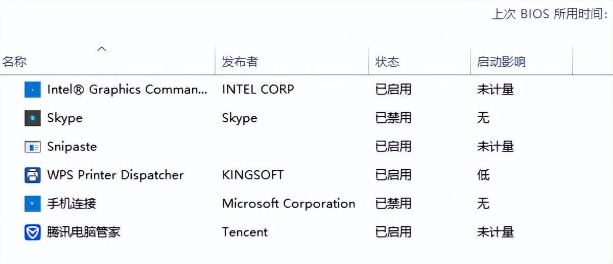 电脑开机时间长怎么办？2 种方法教你优化开机速度