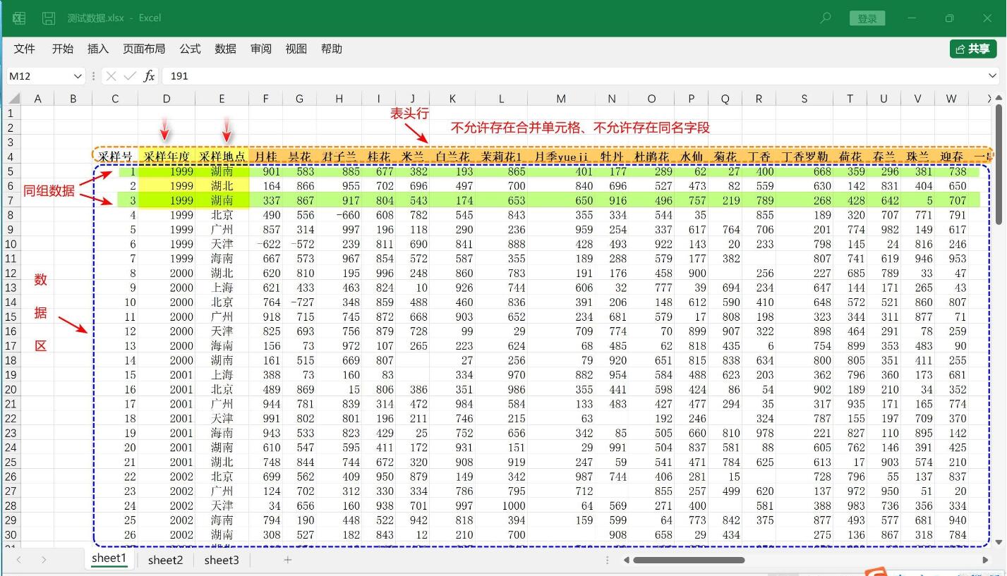 Excel 工作表同类数据合并工具 SheetDataMerge 1.2 插图